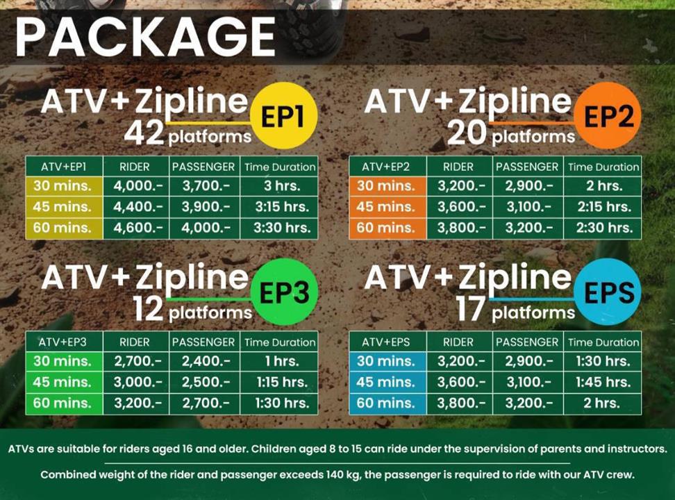 Gallery image for Erawan Patong Seaview Zipline